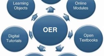 Beyond the Textbook: Utilizing Open Educational Resources in Distance Language Learning