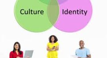 Language and Identity: How Cultural Background Shapes Second Language Acquisition